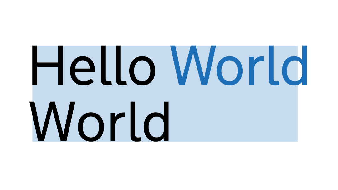 The phrase 'Hello world' annotated with a box with the smaller width from step 1, showing that the text does not fit in to the box and so ends up wrapping on to a new line.